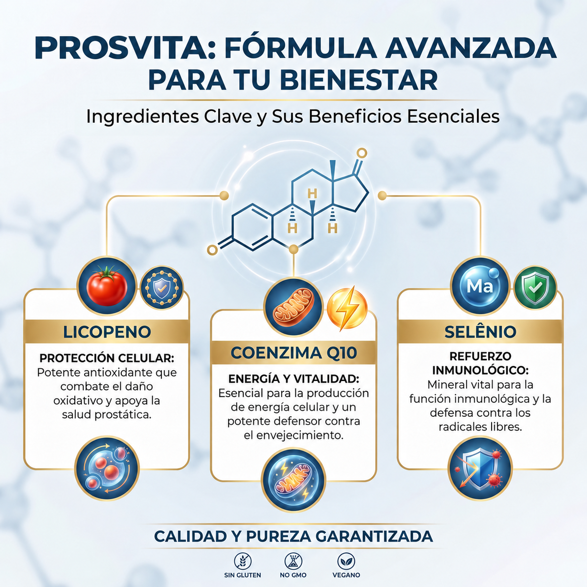 PROSVITA