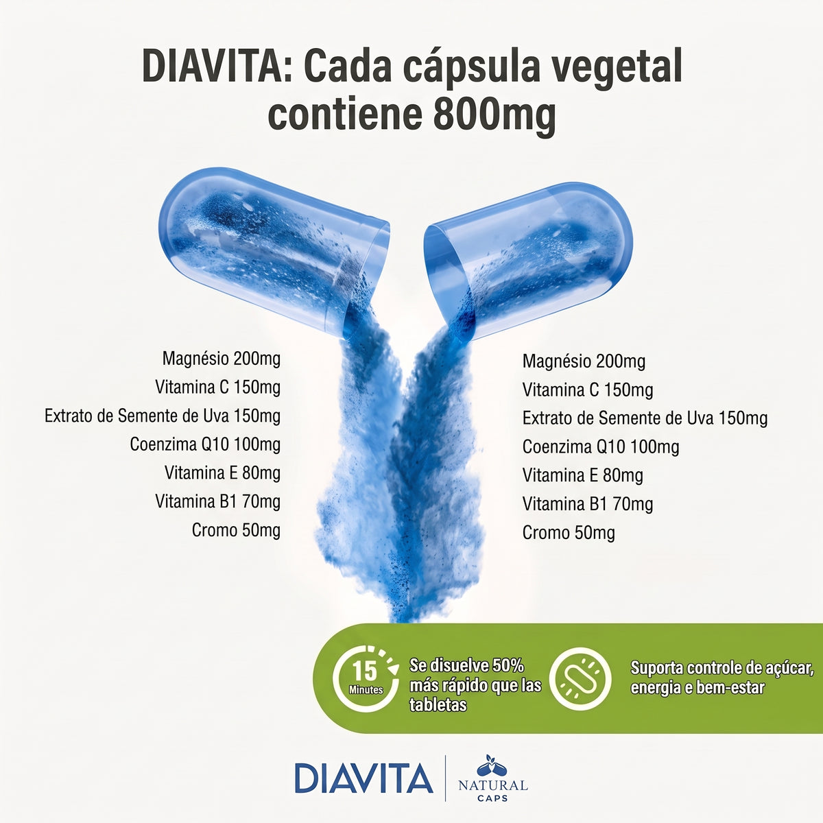 DIAVITA