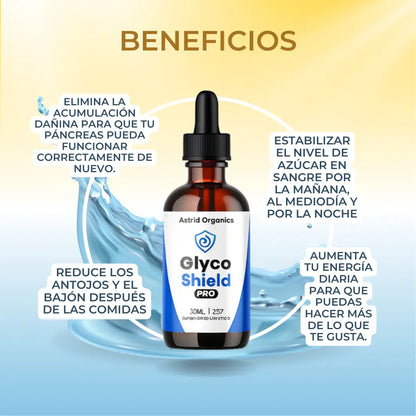 GLYCOSHIELD